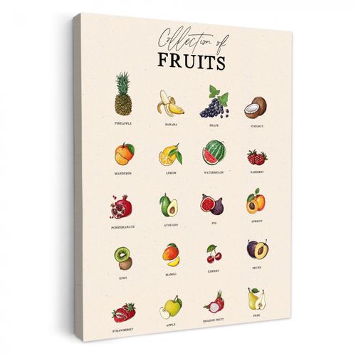 Dipinti su tela - Frutta - Cibo - Cucina