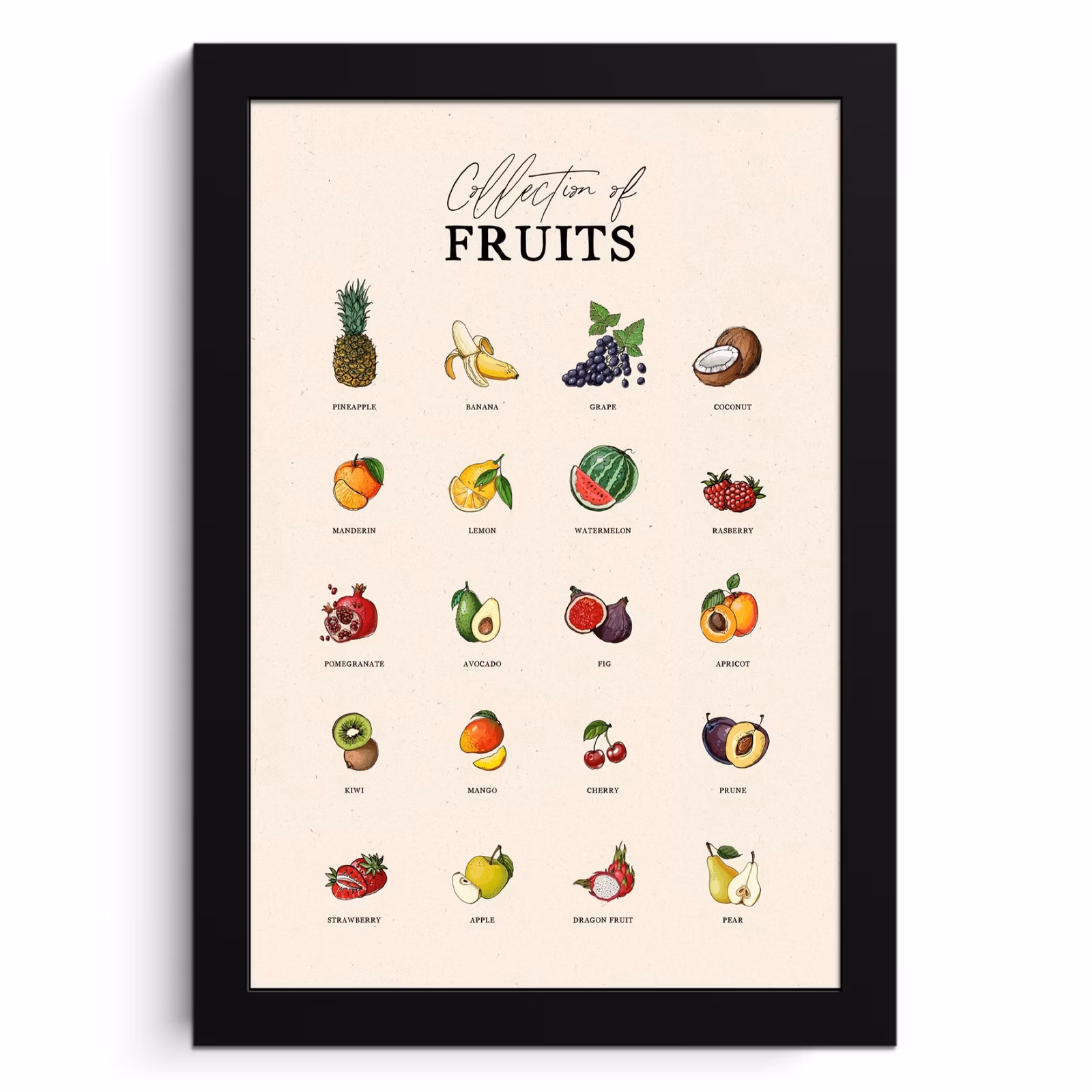 KitchenYeah - Cucina - Cornice per foto - Frutta - Cibo - Cucina — 1