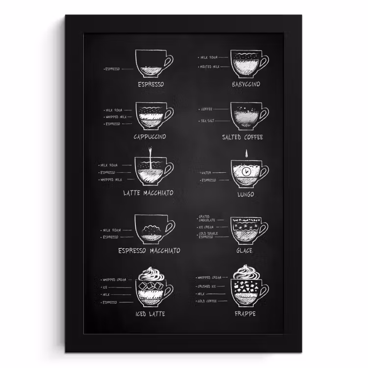 KitchenYeah - Cucina - Cornice per foto - Piatto di variazioni di caffè — 1
