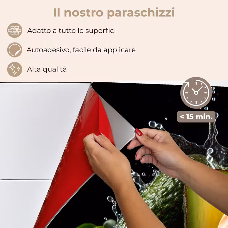 Paraschizzi cucina - Avocado - Verdura - Foglia - Acqua - Nero - Verde — 4