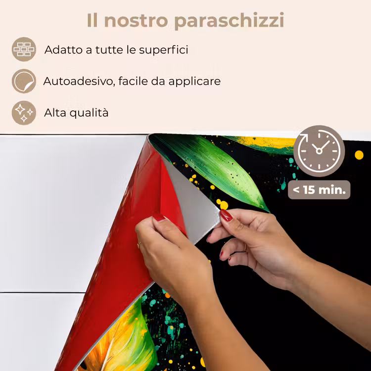 Paraschizzi cucina - Foglie - Verde - Giallo - Vernice - Giungla — 4