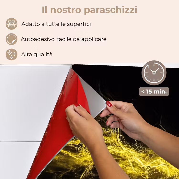Paraschizzi cucina - Gioco - Elettricità - Giallo - Energia — 4