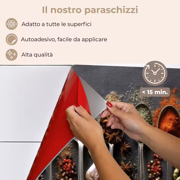 Paraschizzi cucina - Cucchiai - Spezie - Cannella - Peperoncino — 4