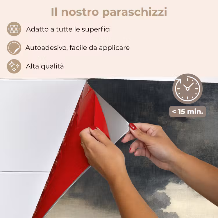 Paraschizzi cucina - Costa - Onde - Roccia - Tempesta — 4
