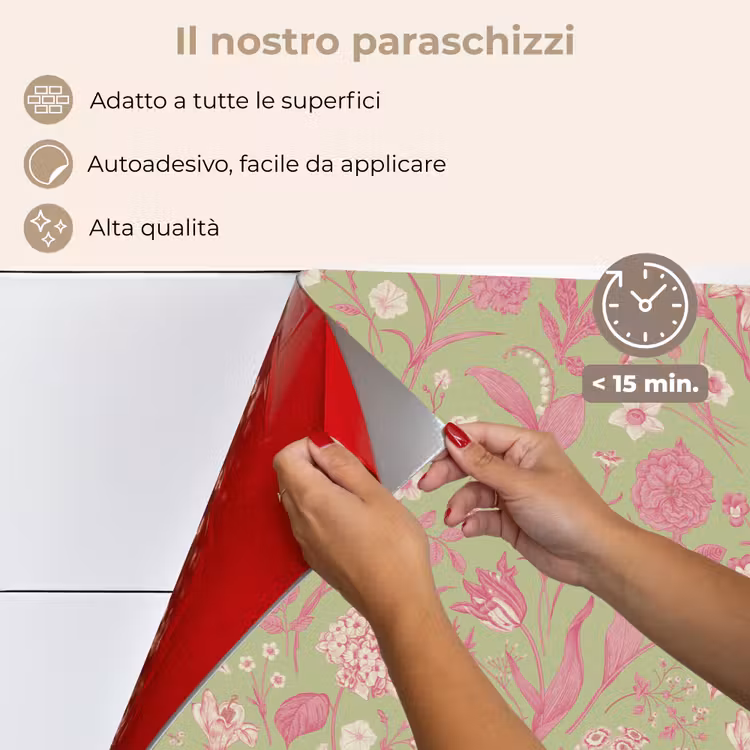 Paraschizzi cucina - Classico - Rosa - Menta — 4