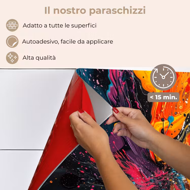Paraschizzi cucina - Colori - Vernice - Modello — 4