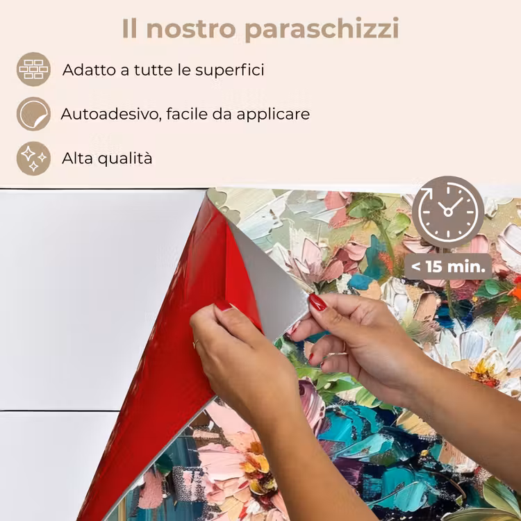 Paraschizzi cucina - Fiori - Pittura - Colori - Acquerello — 4