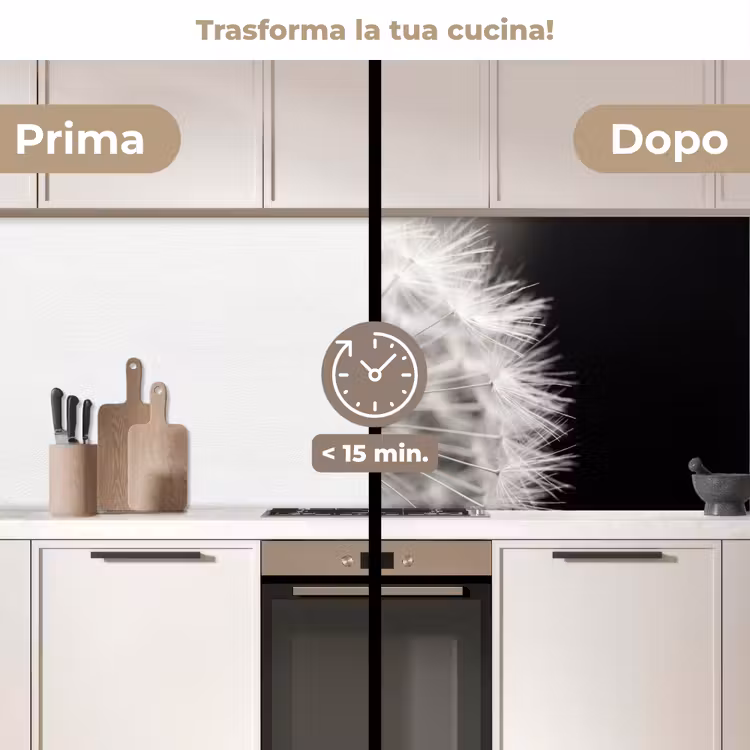 Schienale cucina - Dente di leone - Nero - Bianco — 3