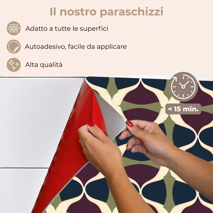Paraschizzi cucina - Astratto - Retrò - Colorato — 4