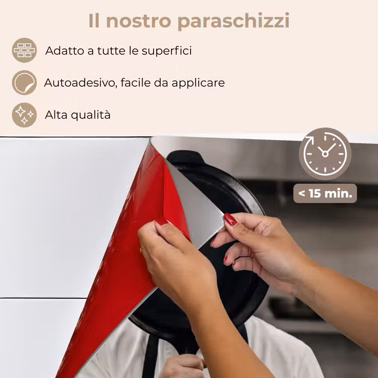 Paraschizzi cucina - Cuochi - Padelle - Cucina — 4