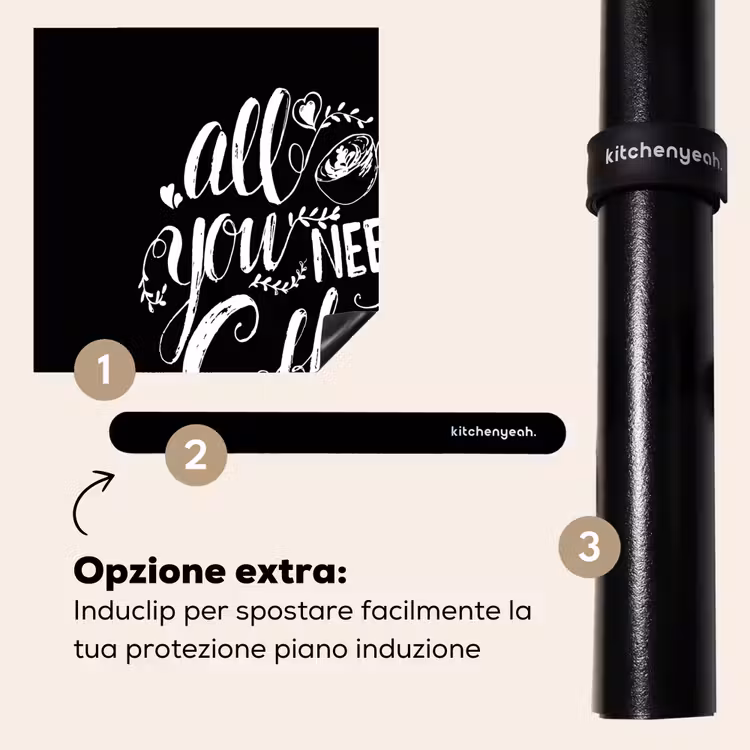 Protezione piano induzione - Devozione alla caffeina — 8