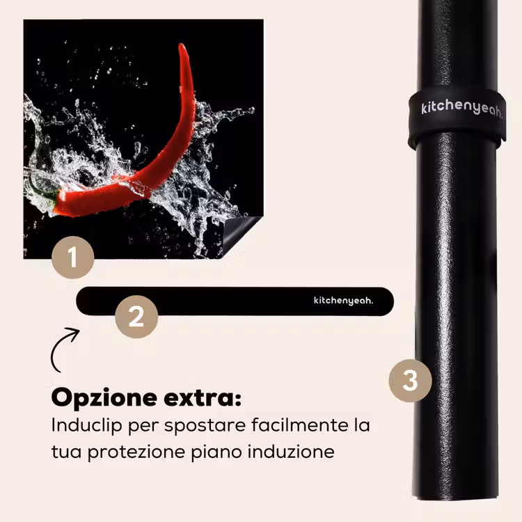 Protezione piano induzione - Coreografia al peperoncino — 8