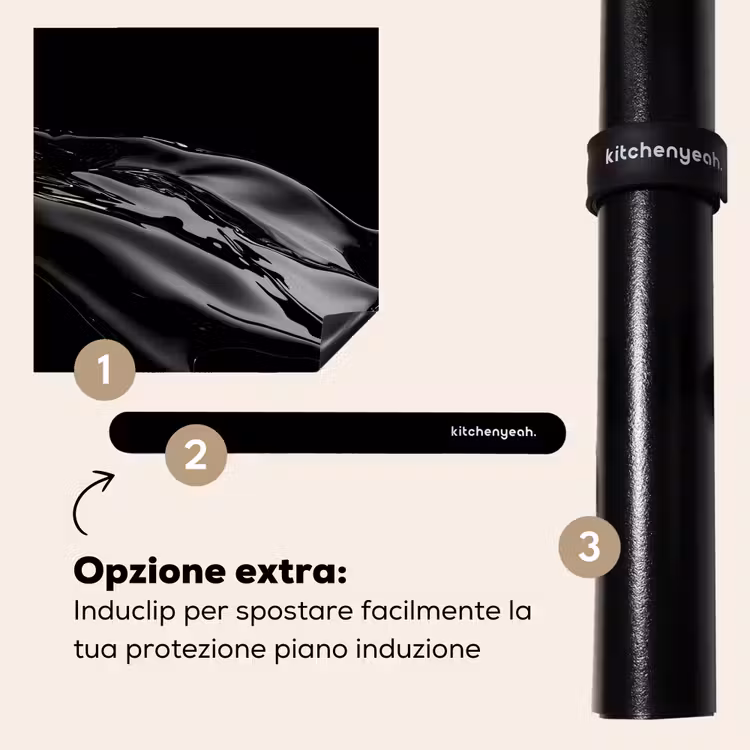 Protezione piano induzione - Nero - Schizzi - Acqua — 8