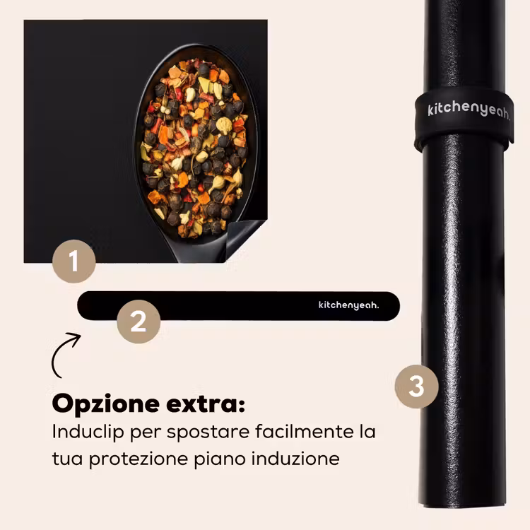 Protezione piano induzione - Erbe - Nero - Cucchiaio — 8