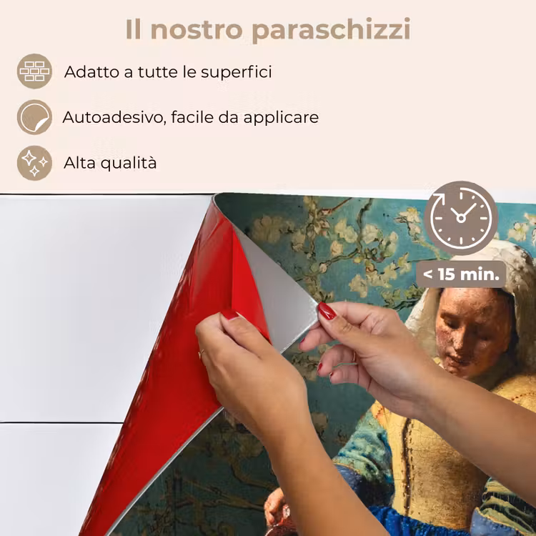 Paraschizzi cucina - La lattaia con sfondo blu — 4
