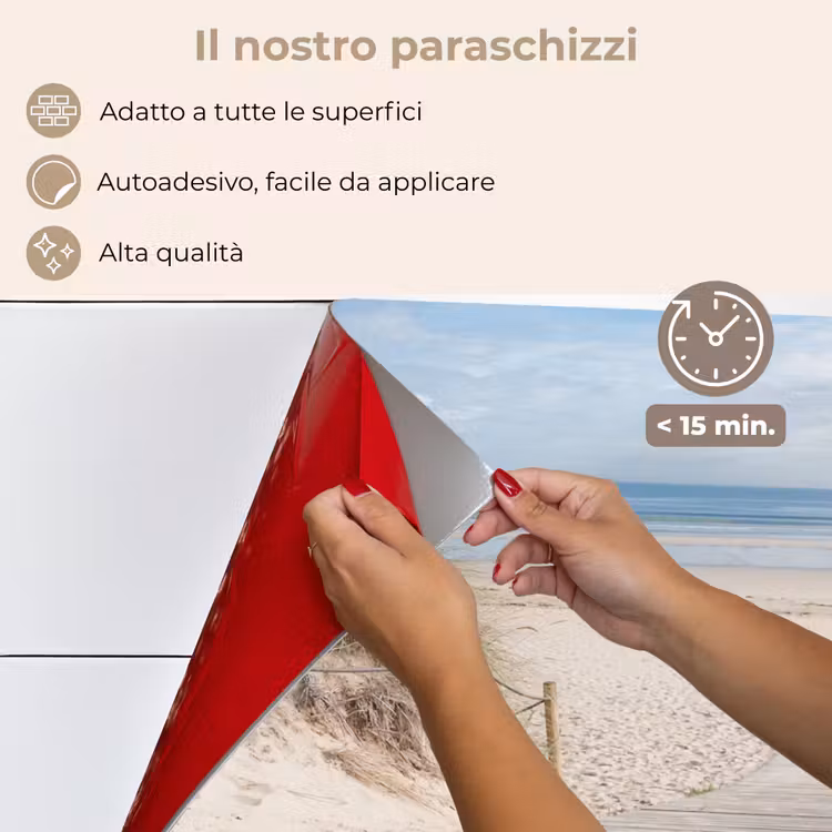 Paraschizzi cucina - Sentiero per la spiaggia — 4