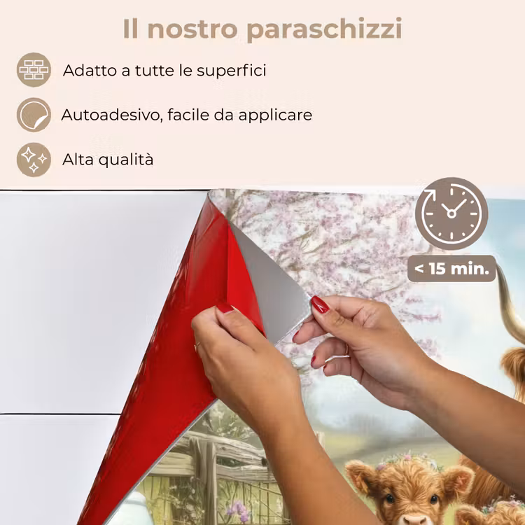 Paraschizzi cucina - Highlander scozzesi - Uova di Pasqua - Primavera — 4