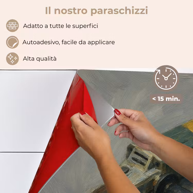 Paraschizzi cucina - Smerigliatrice angolare - Pittura - Strumenti — 4
