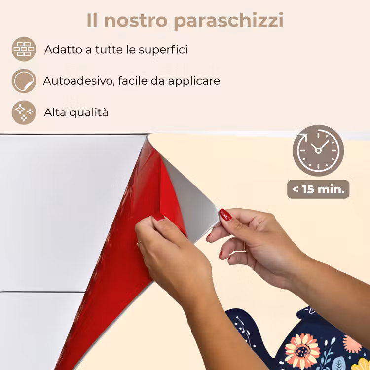 Paraschizzi cucina - Teiera - Colorata - Fiori — 4