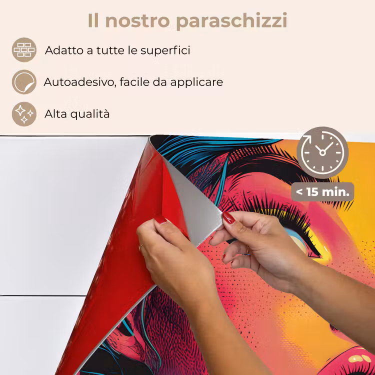 Paraschizzi cucina - Primo piano - Viso di donna - Pois - Giallo — 4