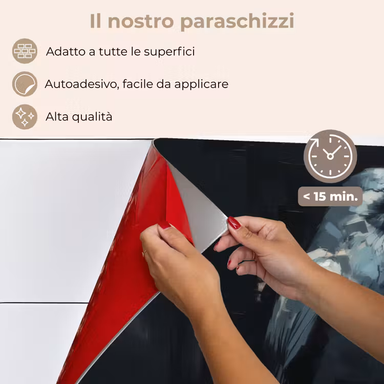 Paraschizzi cucina - Raven - Uccelli - Nero — 4