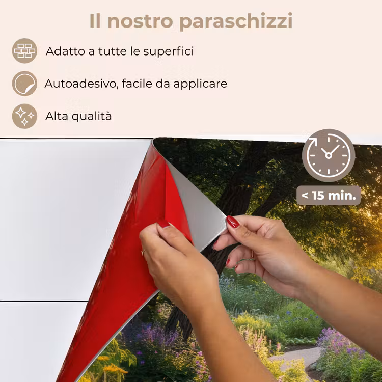 Paraschizzi cucina - Sentiero - Fiori - Parco — 4
