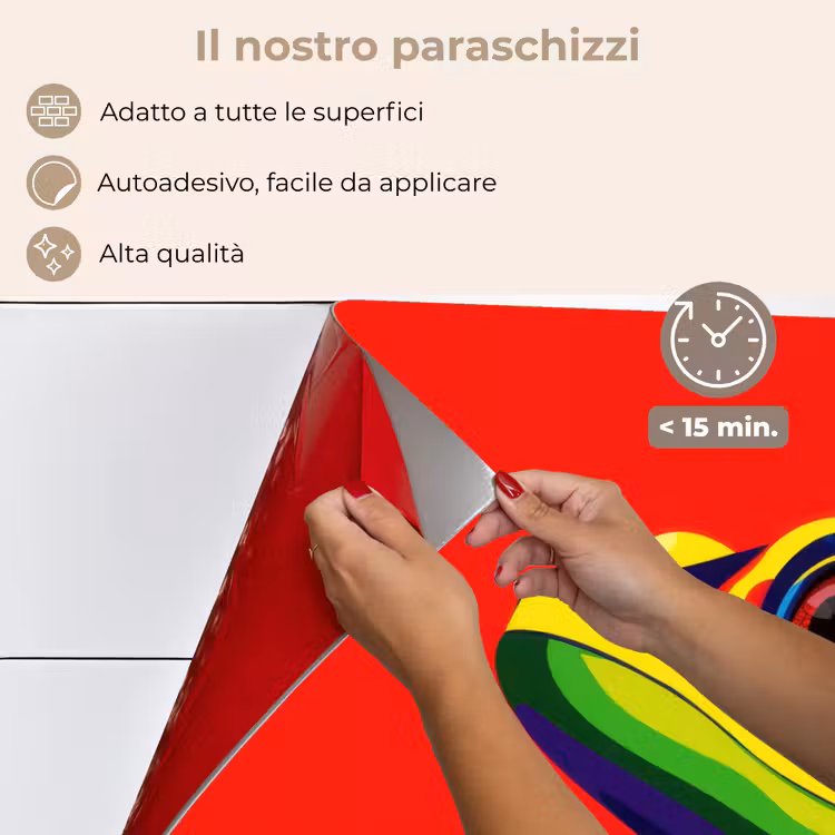Paraschizzi cucina - Rana - Colorata - A strisce - Occhi — 4