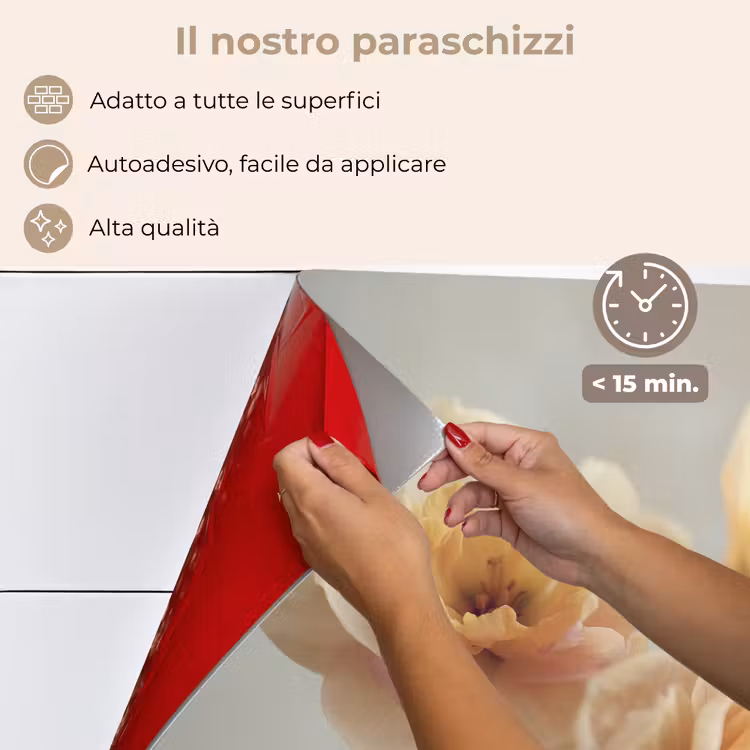 Paraschizzi cucina - Narcisi - Giallo - Petali — 4