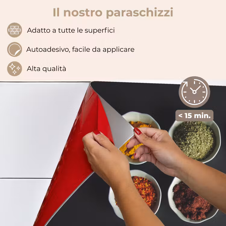 Paraschizzi cucina - Mestolo - Spezie - Erbe - Verde - Marrone - Rustico — 4