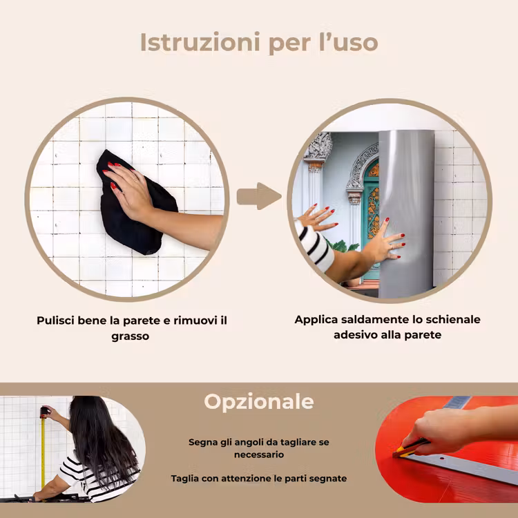Paraschizzi cucina - Porta - Modelli - Piante — 6