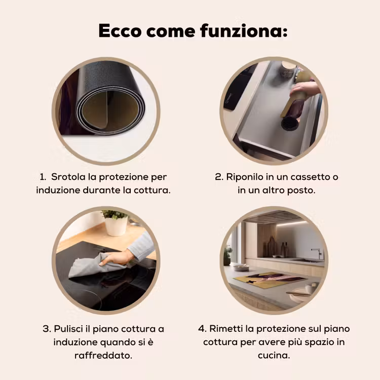 Protezione piano induzione - Cavallo - Classico - Ocra — 7