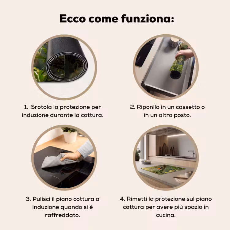 Protezione piano induzione - Ara - Giungla - Rosso — 7