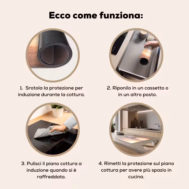 Protezione piano induzione - Mare - Uccelli - Spiaggia — 7