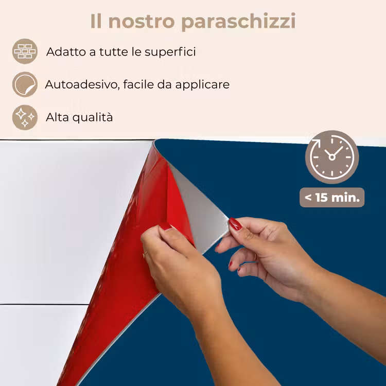 Paraschizzi cucina - Indaco - Palette - Colori — 4