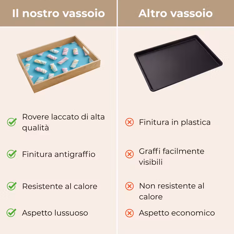 Vassoio - Bacon - Pastello - Caramelle - Blu — 9