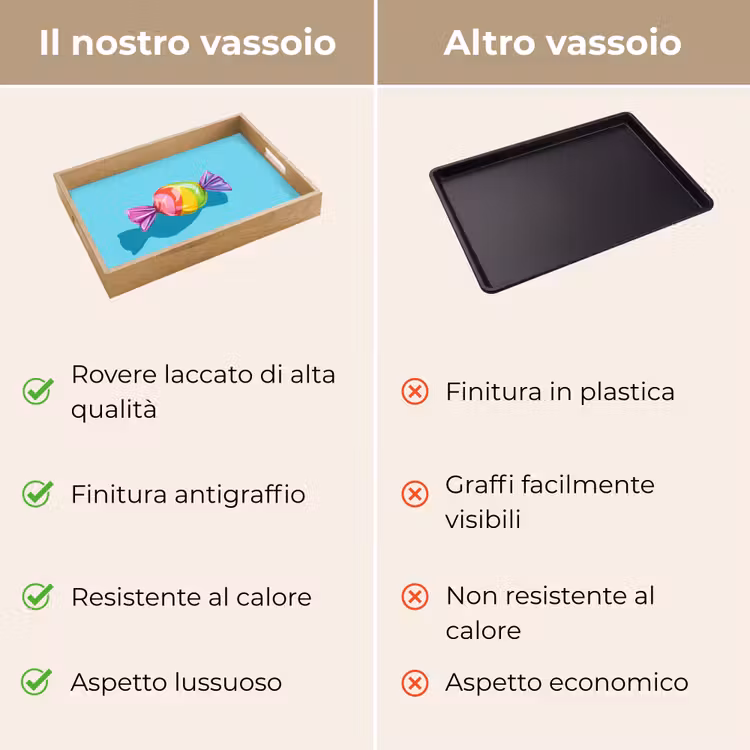 Vassoio - Blu - Caramelle - Arcobaleno — 9