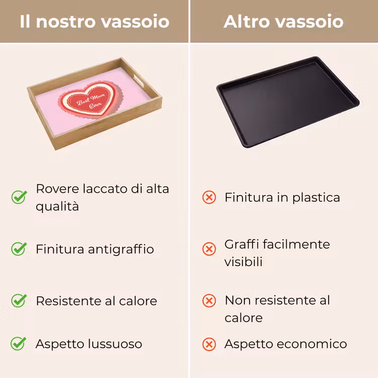 Vassoio - Testo - Cuore - Madre - Rosa — 9