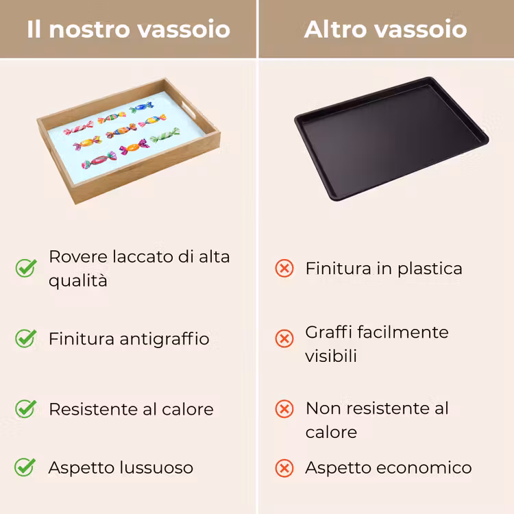 Vassoio - Caramelle - Realistiche - Colorate — 9