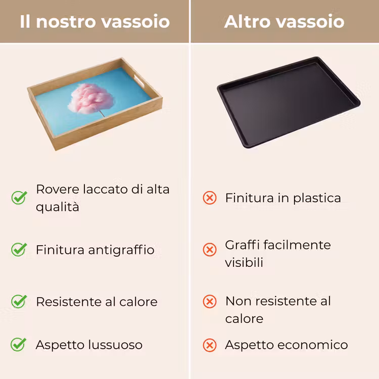 Vassoio - Zucchero filato - Dolce - Caramella — 9