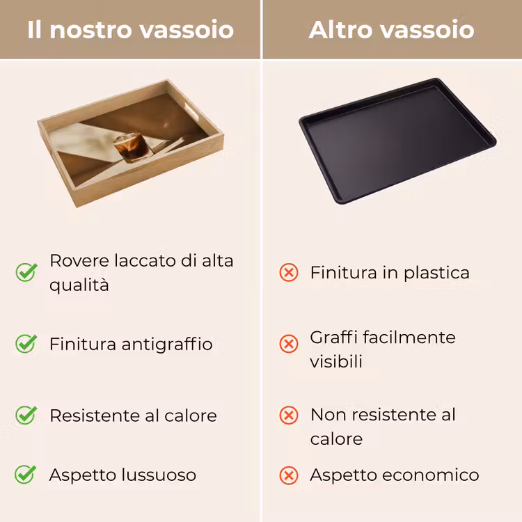 Vassoio - Bicchiere - Caffè freddo - Ombra - Marrone — 9