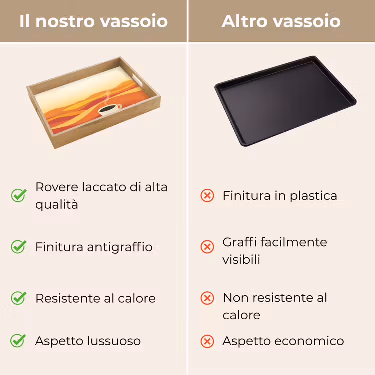 Vassoio - Caffè - Paesaggio - Arancione - Chicchi di caffè — 9