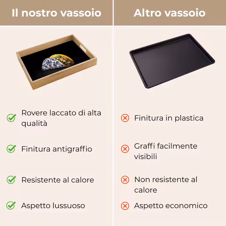 Vassoio - Taco - Carne - Insalata - Blu Delft - Motivo — 9