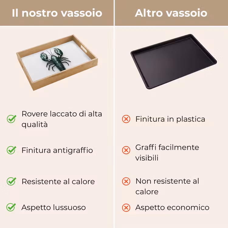 Vassoio - Cancro - Glossier - Verde - Bianco — 9