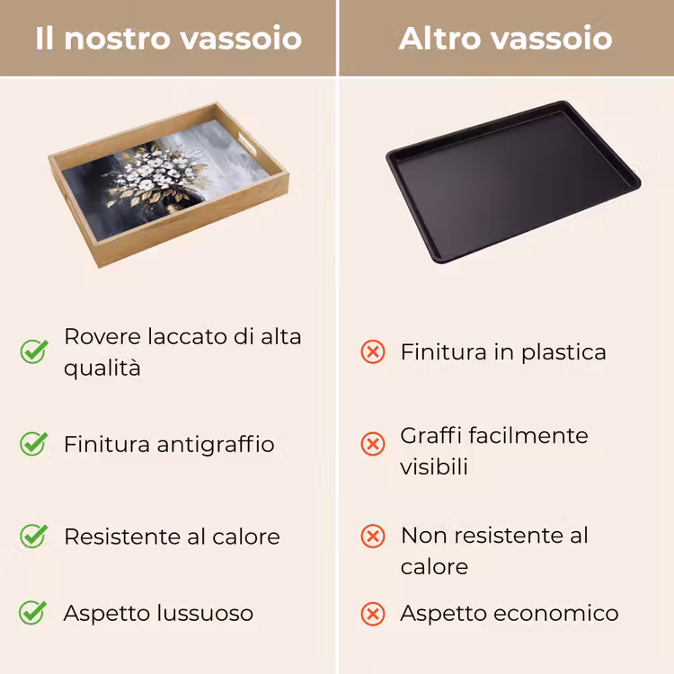 Vassoio - Fiori - Bianco - Vaso - Astratto — 9