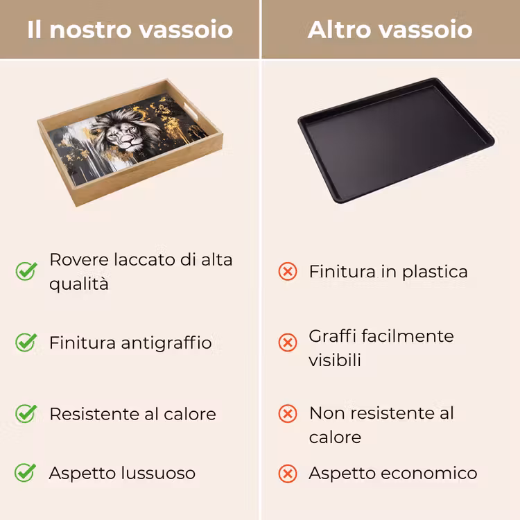 Vassoio - Leone - Ritratto - Schizzi di vernice - Grigio — 9