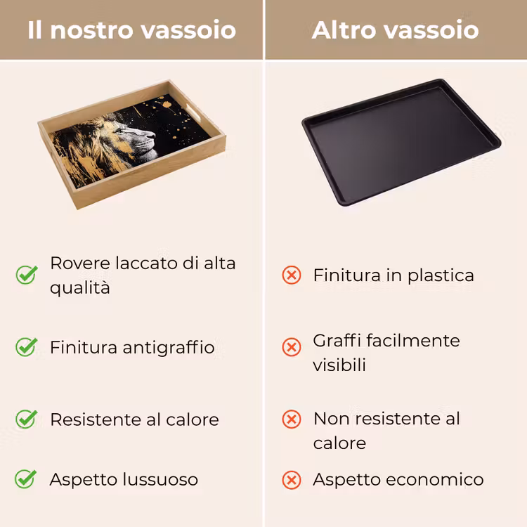 Vassoio - Ritratto - Leone - Astratto - Oro — 9