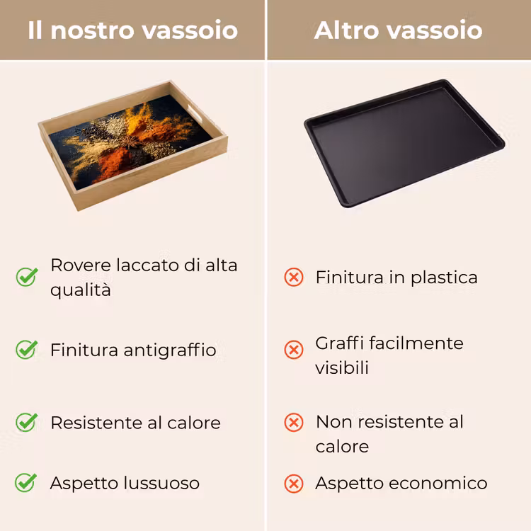 Vassoio - Spezie - Esplosione - Arancia — 9