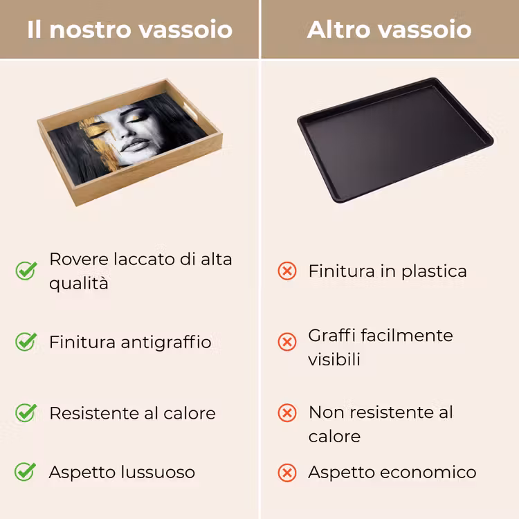 Vassoio - Volto - Donna - Pennellate - Astratto — 9