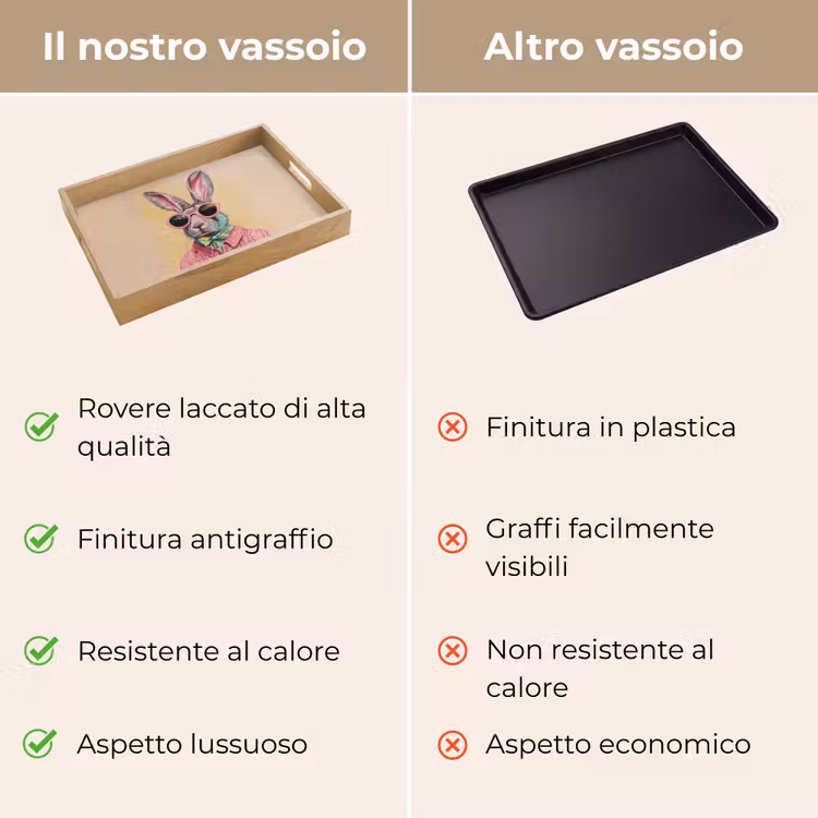 Vassoio - Grigio - Coniglio - Camicetta - Papillon — 9