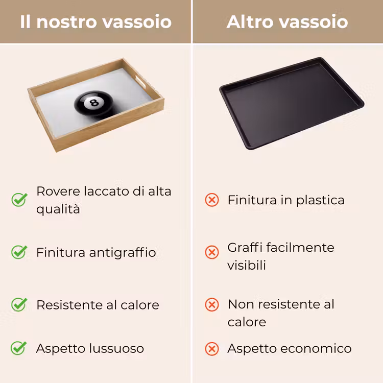 Vassoio - Palla da biliardo - Numero - Otto - Bianco — 9